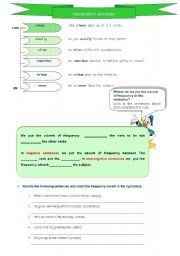 Frequency adverbs