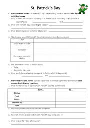 English Worksheet: St Patricks Day - 2 videos