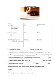 English worksheet: Career Planning 