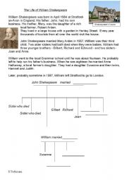 English Worksheet: The Life of William Shakespeare