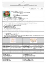 English Worksheet: Passive Voice