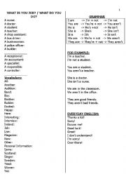 English worksheet: The Present Simple Tense - job names