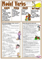 Modal Verbs (Can,May,Should)