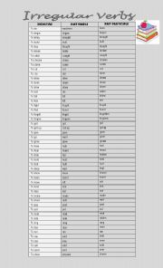 Irregular and regular verbs