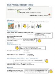 English Worksheet: Summary of usage and form - present simple