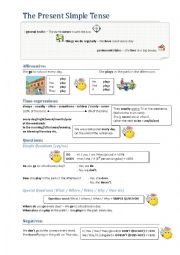 Summary of usage and form - present simple