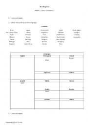 English worksheet: Countries and Languages