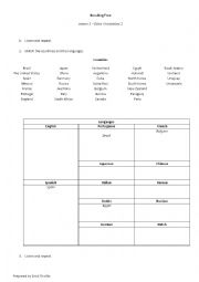 English Worksheet: Countries and Languages