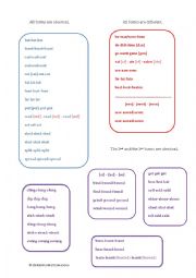 Irregular verbs. EASY TO REMEMBER.