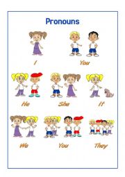 English Worksheet: Pronouns