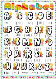 English Worksheet: The English alphabet
