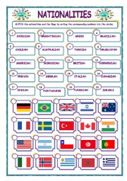 English Worksheet: NATIONALITIES