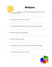 English worksheet: We are all the same - religion