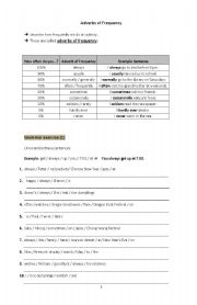 English Worksheet: Adverbs of frequency