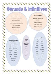 Gerunds and Infinitives - Complete the sentences
