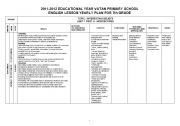 English worksheet: 7th grade years plan