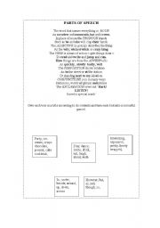 English Worksheet: Parts of Speech