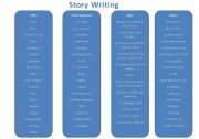 English Worksheet: writing story