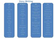 English Worksheet: writing story