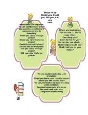 English worksheet: modal verbs