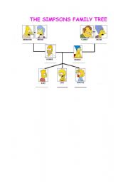 English worksheet: The simpsons familly tree