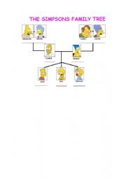 English Worksheet: The simpsons familly tree