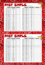 English Worksheet: Simple Past - Irregular Verbs List