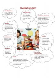 English Worksheet: READING GENRE