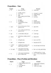 English Worksheet: Prepositions!
