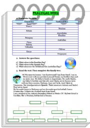 English Worksheet: Nationalities, Verb to be, Family members