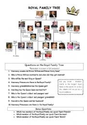 English Worksheet: Royal Family Tree 2012