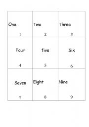 English worksheet: Numbers chart