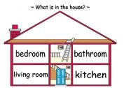 English Worksheet: Cut & Paste - House Rooms & Furniture