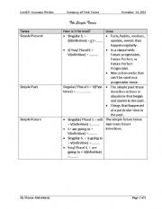 English Worksheet: Grammar Tenses Rules Sumarry