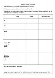 English worksheet: Compare, stereotypes