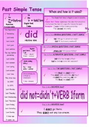 English Worksheet: PAST SIMPLE POSTER.