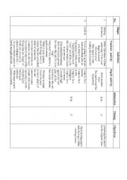 English Worksheet: Reading plan