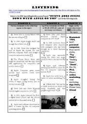 English Worksheet: Business English Listening: Steve Jobs and Apple Inc.