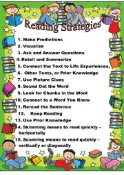English Worksheet: Reading strategies POSTER