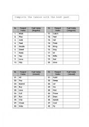 English Worksheet: simple past tense