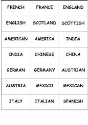 countries and nationalities flashcards