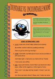 Countable and uncountable nouns grammar