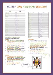 English Worksheet: BRITISH AND AMERICAN ENGLISH