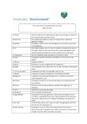 Vocabulary: Environment