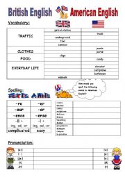 English Worksheet: American English vs. British English