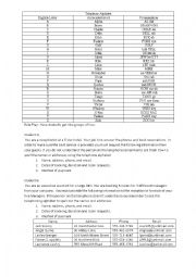 English Worksheet: Telephone Alphabet Roleplay