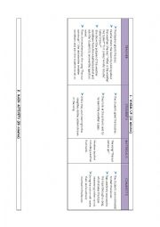 Lesson plan about the weather