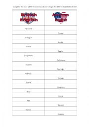 English Worksheet: American English vs British English