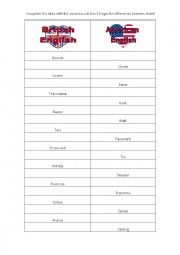 English Worksheet: AE vs BE