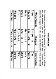 English Worksheet: CONTRACTIONS